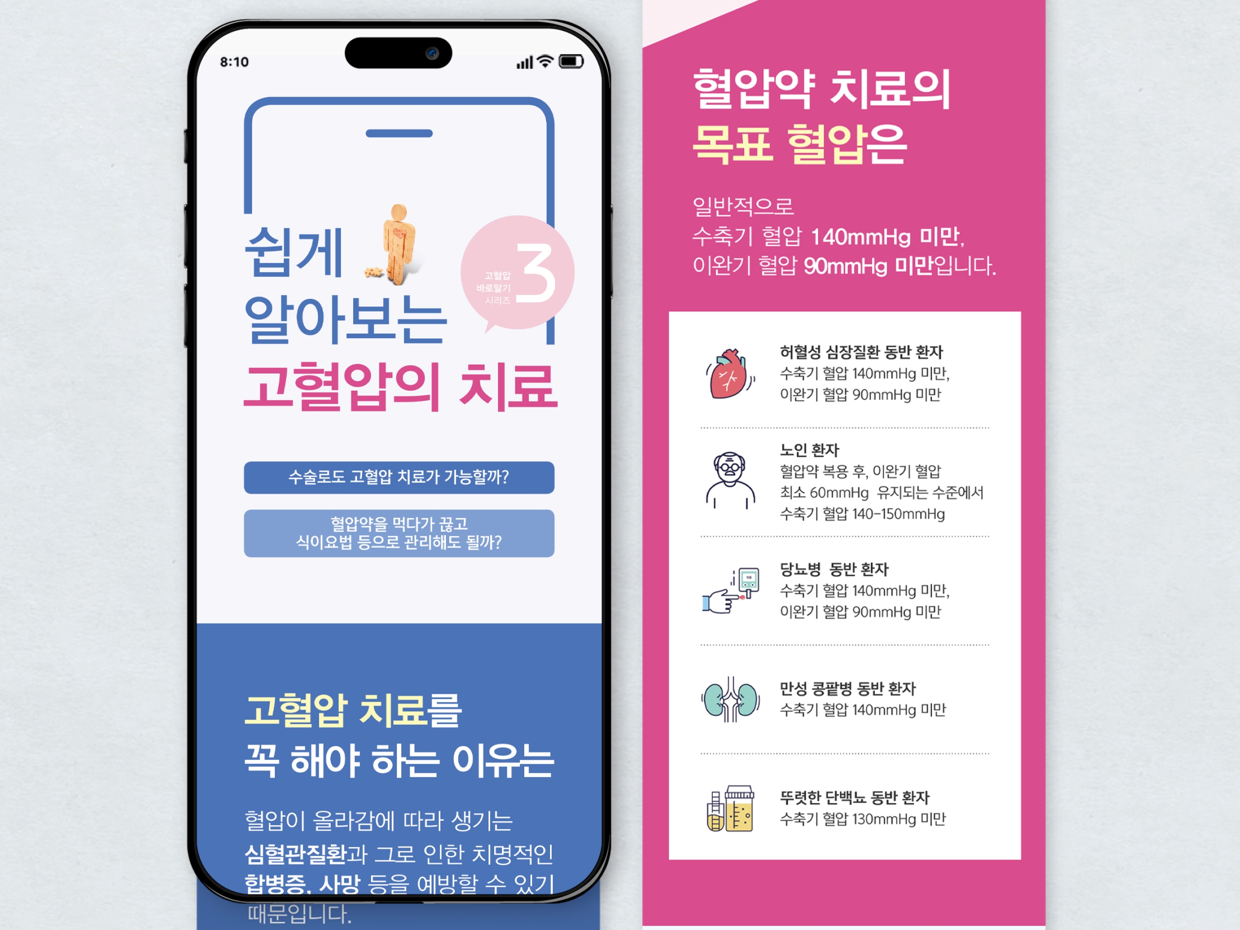 MD TIMES 고혈압 바로알기 시리즈 